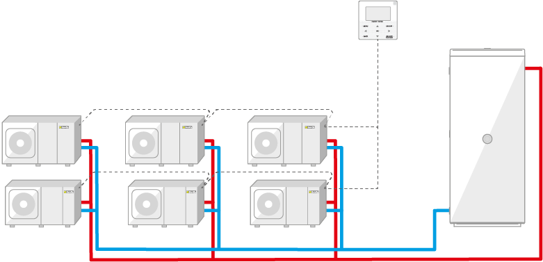 schema